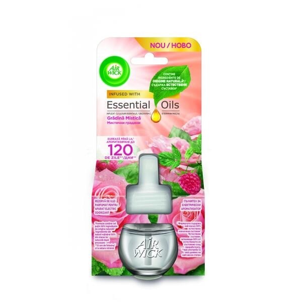 AIRWICK REZERVA APARAT CAMERA GRADINA DE POVESTE (6BUC/SET) 5949152111804